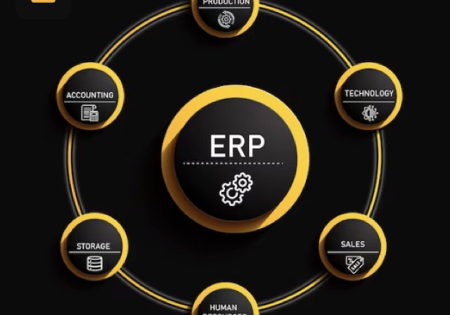 什么样的ERP软件企业适合中小型生产制造企业？